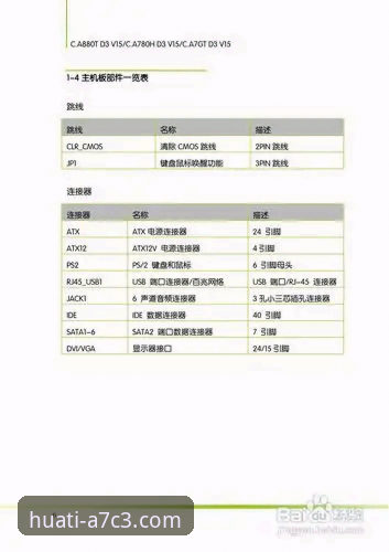 华体育A7C3安装全流程深度解析：从零开始的极致体验指南